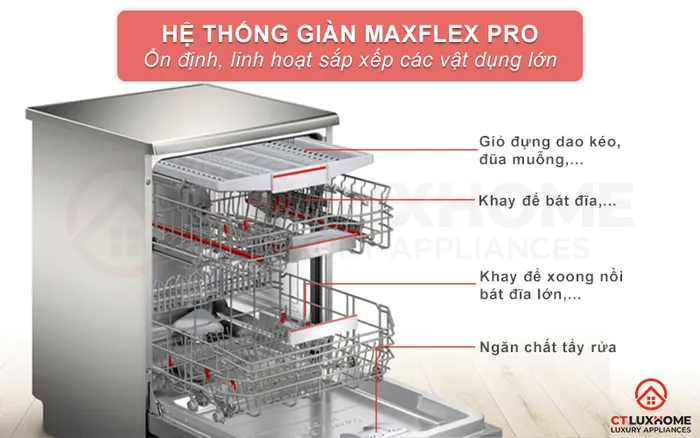 Giàn rửa MaxPlex linh hoạt